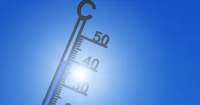 thermometer